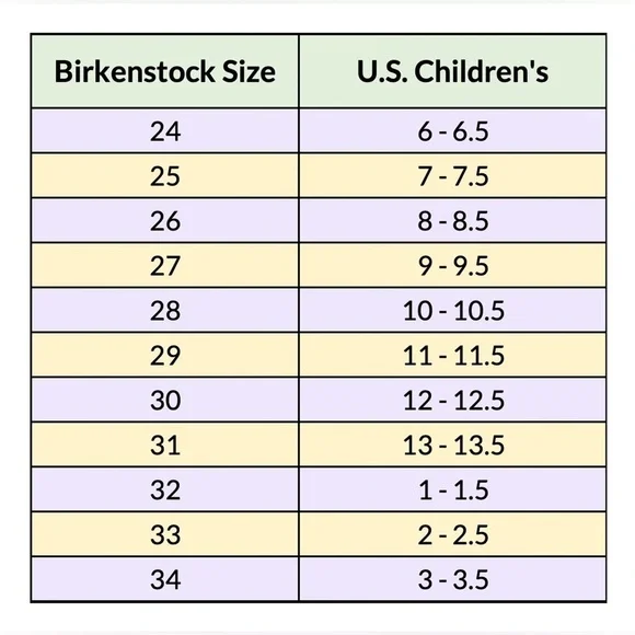 Birkenstock Birki’s Funboot Black Kid’s 30 US 12-12.5 Made in Germany Outdoor - Picture 8 of 10